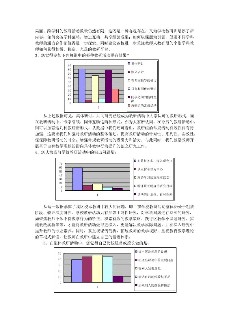 北仑区中小学校本研修与教学常规的现状与建议.doc_第2页