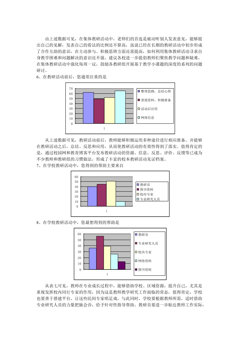 北仑区中小学校本研修与教学常规的现状与建议.doc_第3页