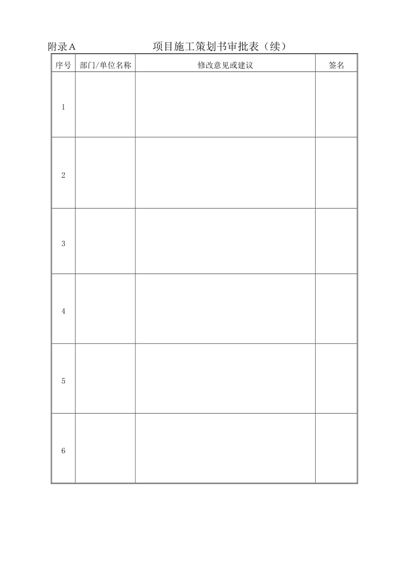 公路工程项目施工策划书(模板).doc_第3页