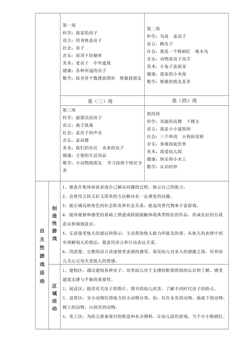 大3《盖房子》主题计划.doc_第2页