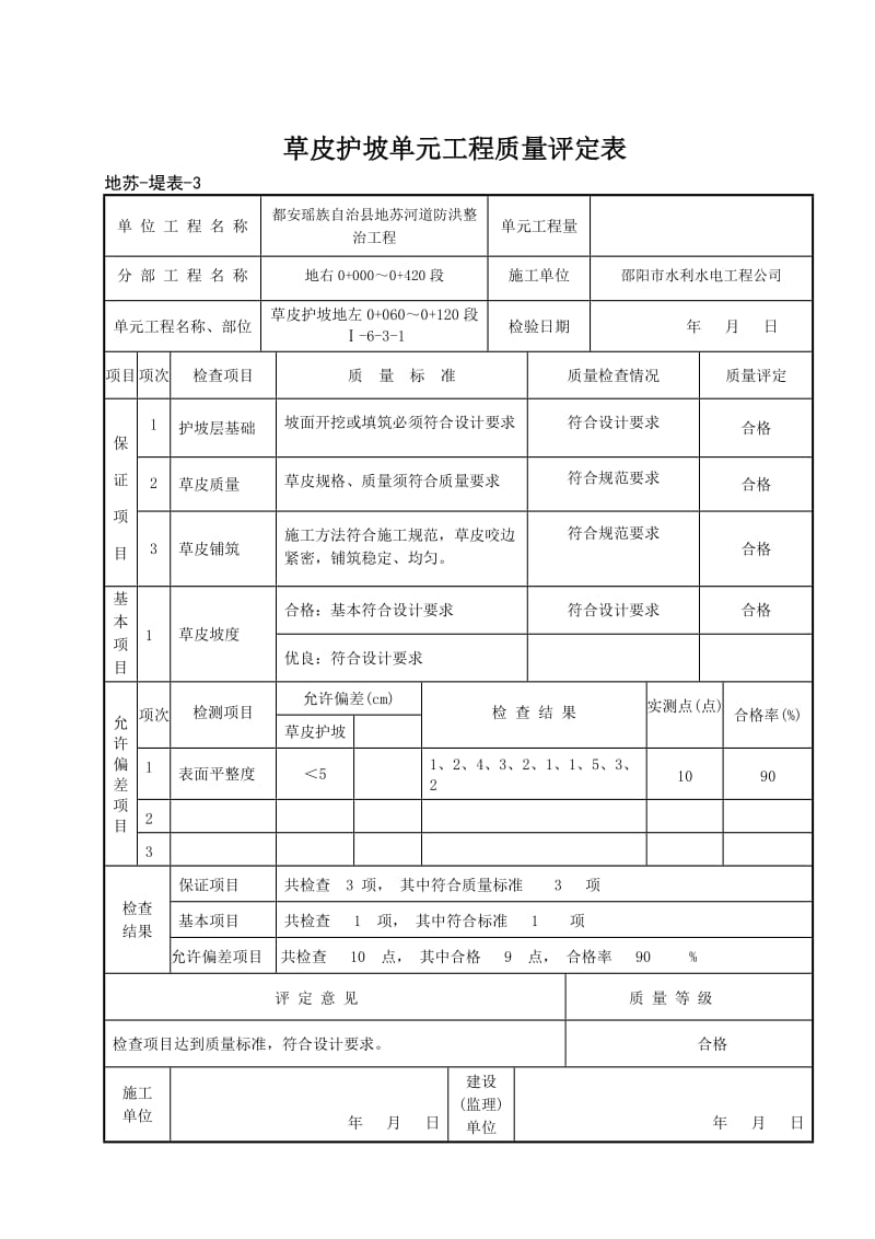 草皮护坡单元工程质量评定表.doc_第2页