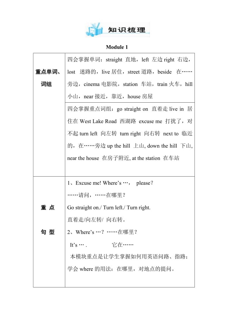 四年级上册知识梳理.doc_第1页