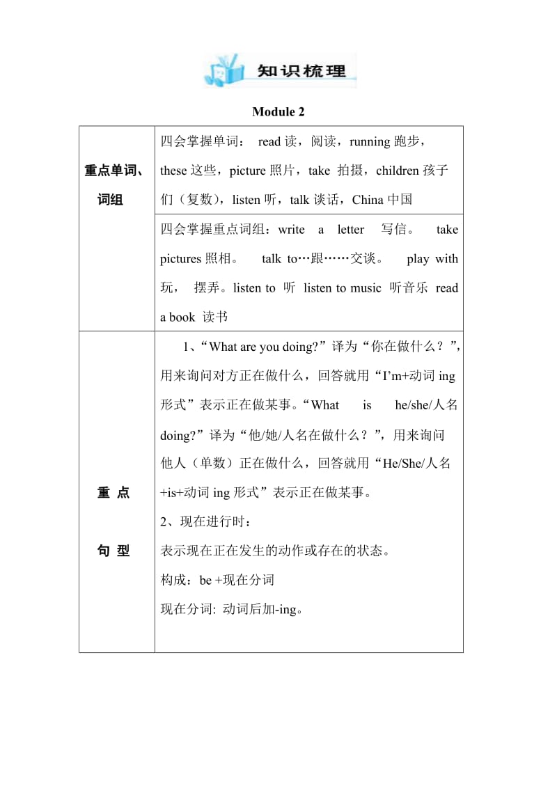 四年级上册知识梳理.doc_第2页