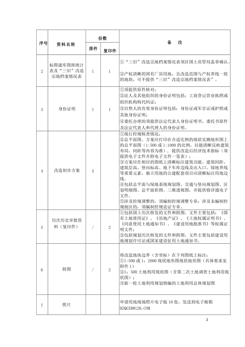 国有土地旧厂房申请改造程序和要求.doc_第2页