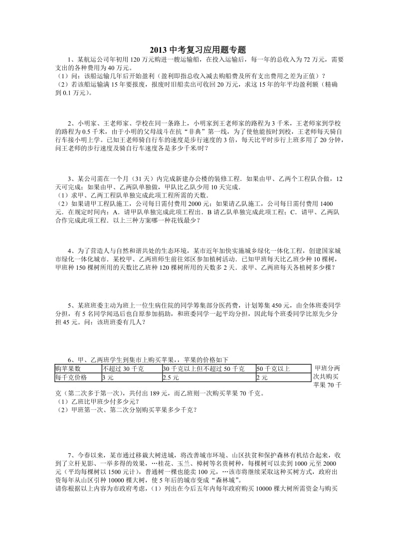 2012中考复习应用题专题.doc_第1页