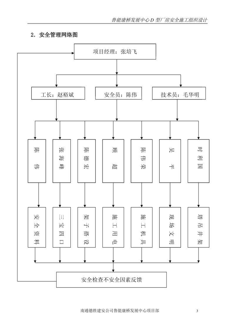 安全施工组织设计.doc_第3页