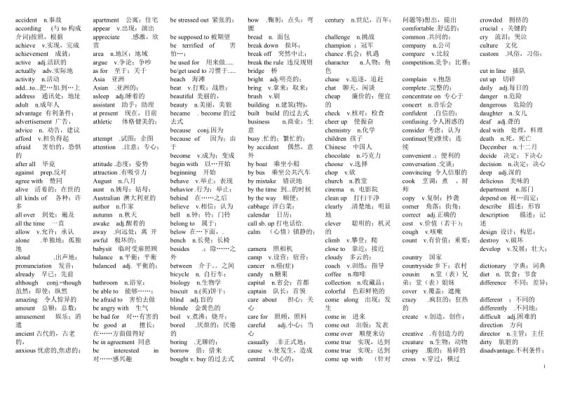 2013中考英语单词全集【初中所有词汇新目标】.doc_第1页