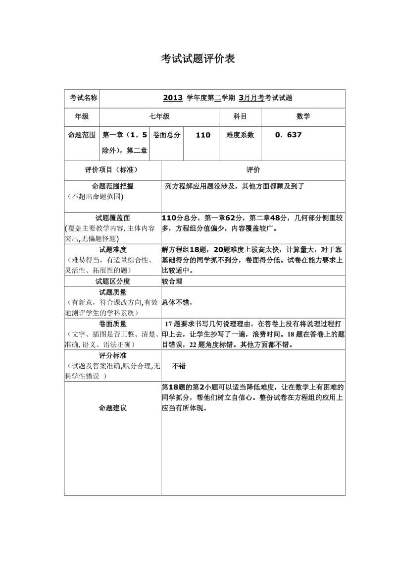 七年级考试试题评价表(数学).doc_第1页