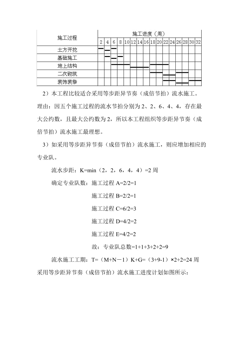 案例1(流水施工时间参数计算与横道图绘制).doc_第3页