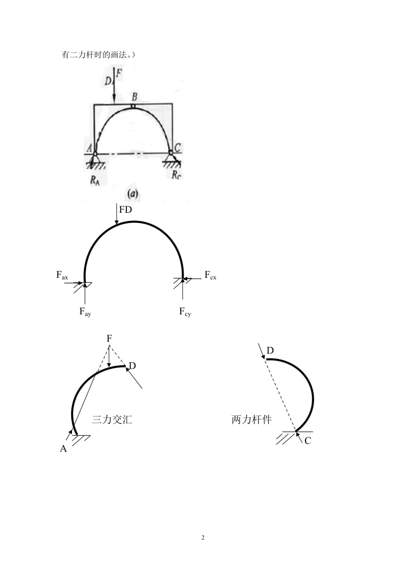 工程力学与建筑结构离线作业.doc_第2页