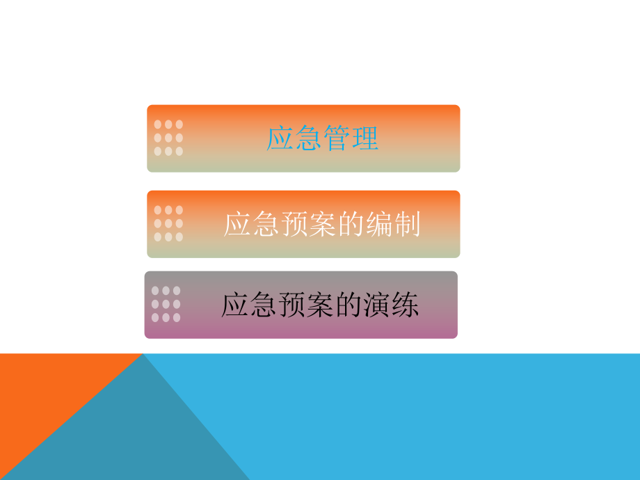 应急预案管理.ppt.ppt_第1页