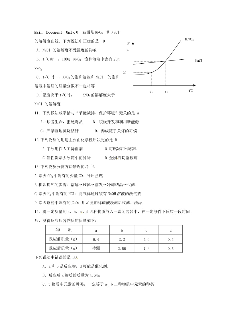 2012年中考化学实战模拟测试试题(一).doc_第3页