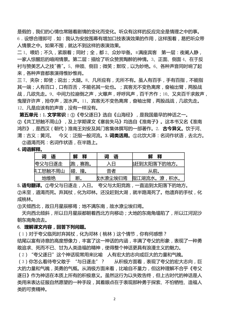 七年级文言文专项考试卷答案.docx_第2页