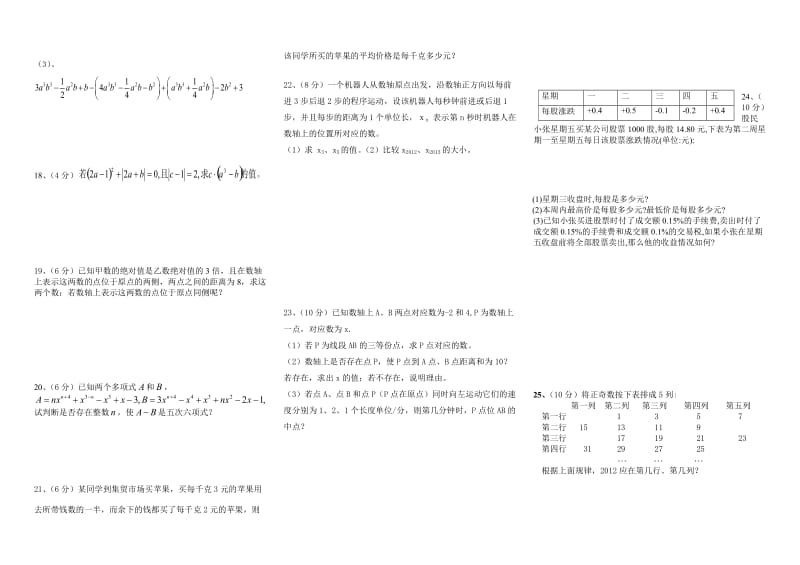 2012～2013学年度七年级数学第一学期期中考试.doc_第2页