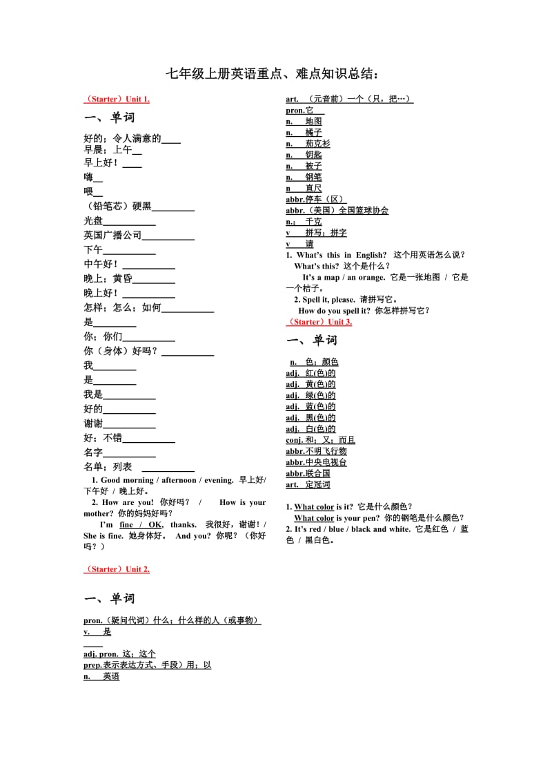 七年级上册英语重点、难点知识总结1-6.doc_第1页