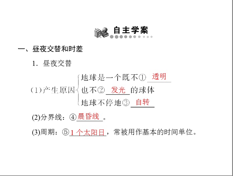 高中地理1.3 地球的运动 课件32 （人教必修1）_第3页