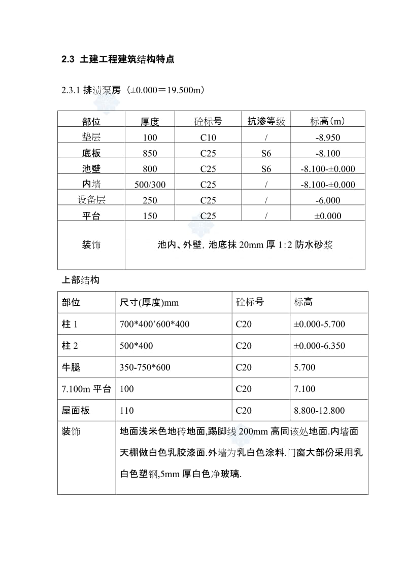 某泵站工程施工组织设计.doc_第3页