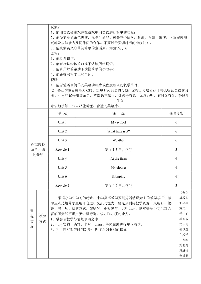 四年级英语下册课程纲要.doc_第2页