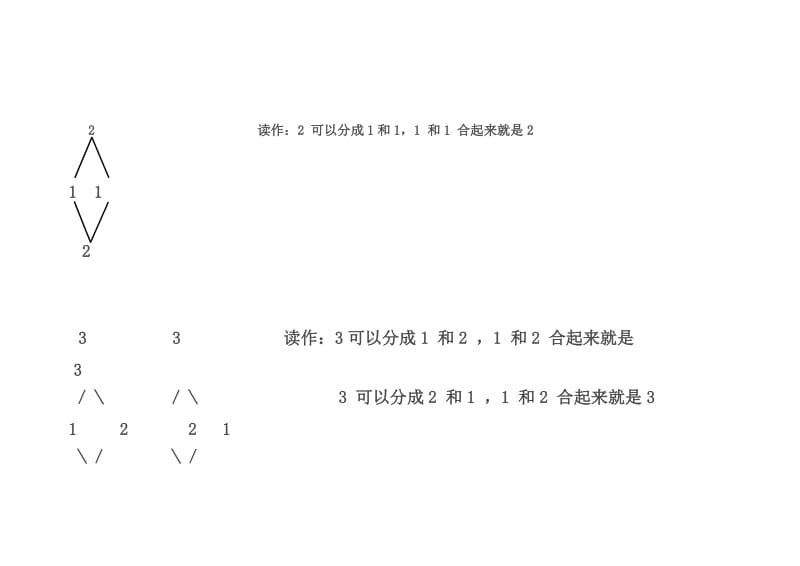 一年级10以内分成.doc_第2页