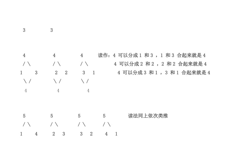 一年级10以内分成.doc_第3页