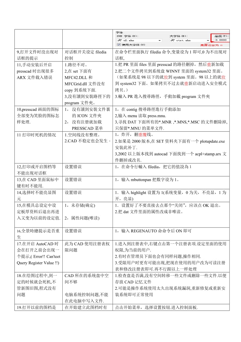 PRESSCAD常见问题处理方法.doc_第2页