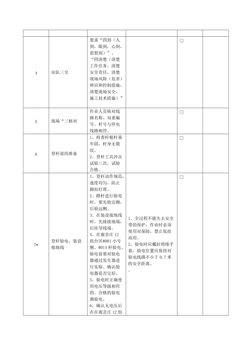 电力施工工序卡.doc_第2页