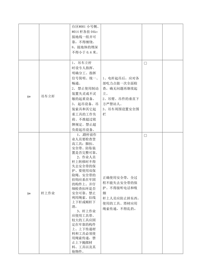 电力施工工序卡.doc_第3页