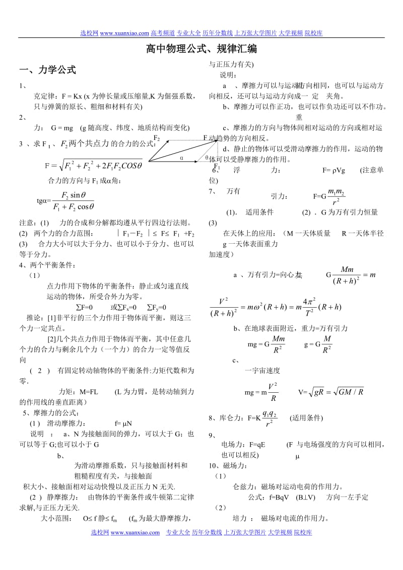 高中物理公式(表达式、字母含义、使用条件、范围)总结.doc_第1页