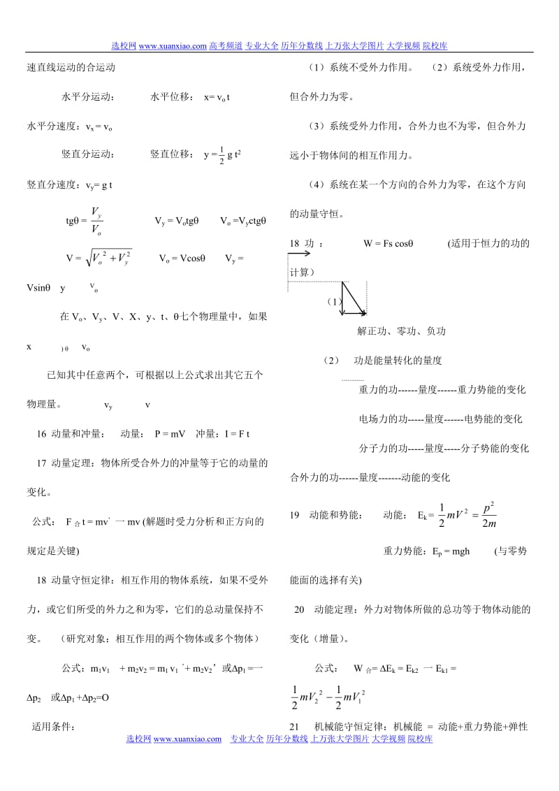 高中物理公式(表达式、字母含义、使用条件、范围)总结.doc_第3页