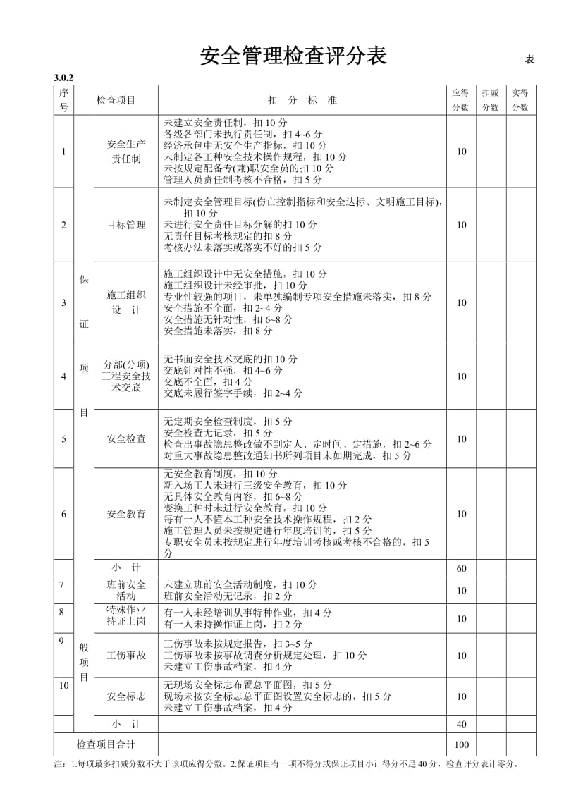 《建筑施工安全检查标准》.doc_第3页