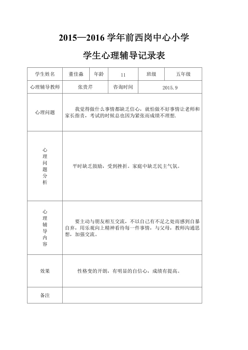 小学心理咨询记录表18份.doc_第2页