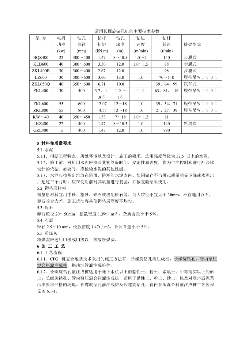 地基与基础工程施工工艺标准.doc_第2页