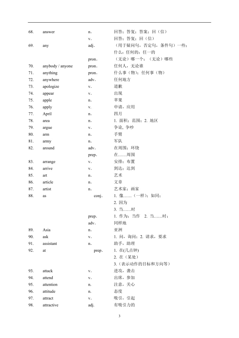 2013年上海初中毕业统一学业考试考试手册英语词汇表.doc_第3页