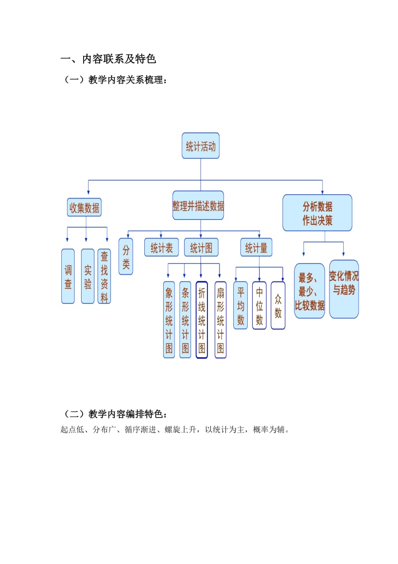 小学数学统计与概率知识整理.doc_第2页