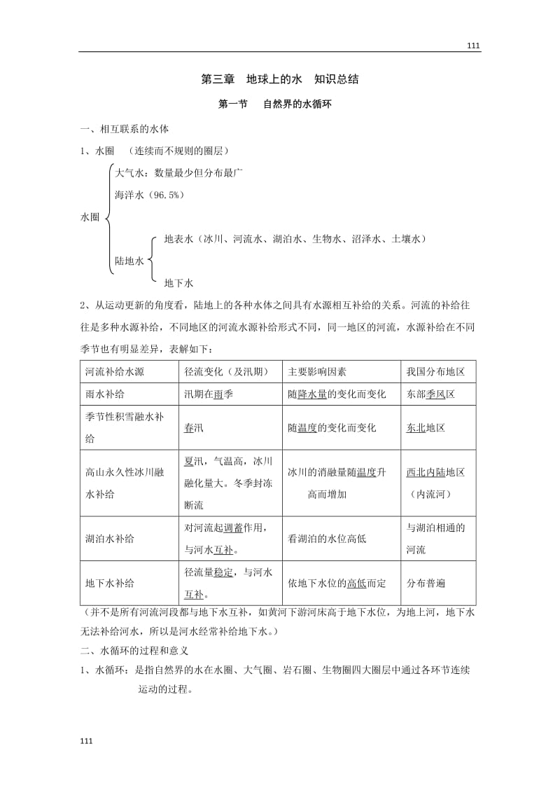 高一地理人教版必修1：第三章《地球上的水》期末知识梳理_第1页