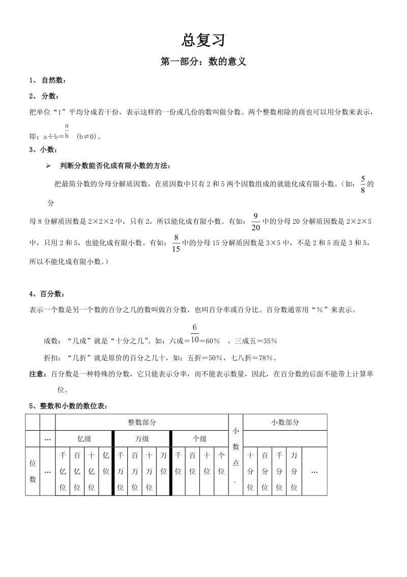 小学数学总复习提纲2.doc_第1页