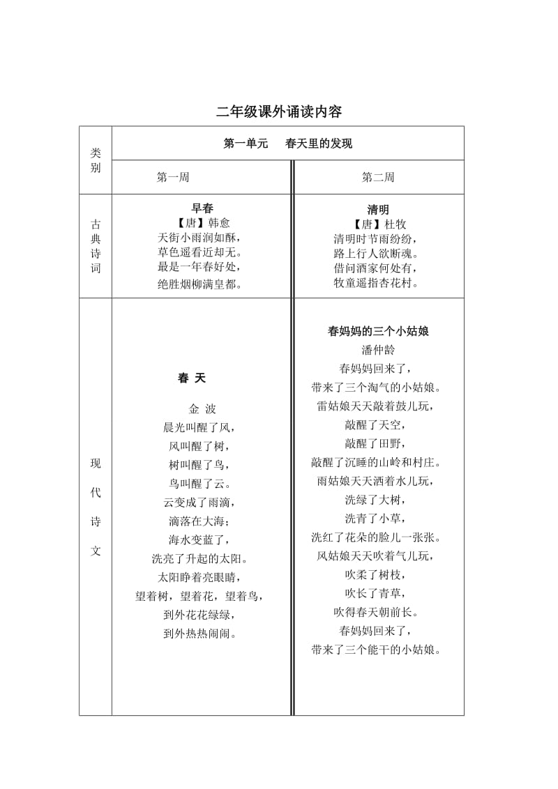 二年级诵读材料新.doc_第3页