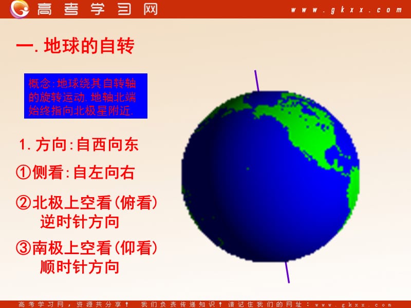 高中地理《地球的运动》课件8（10张PPT）（新人教必修1）_第3页