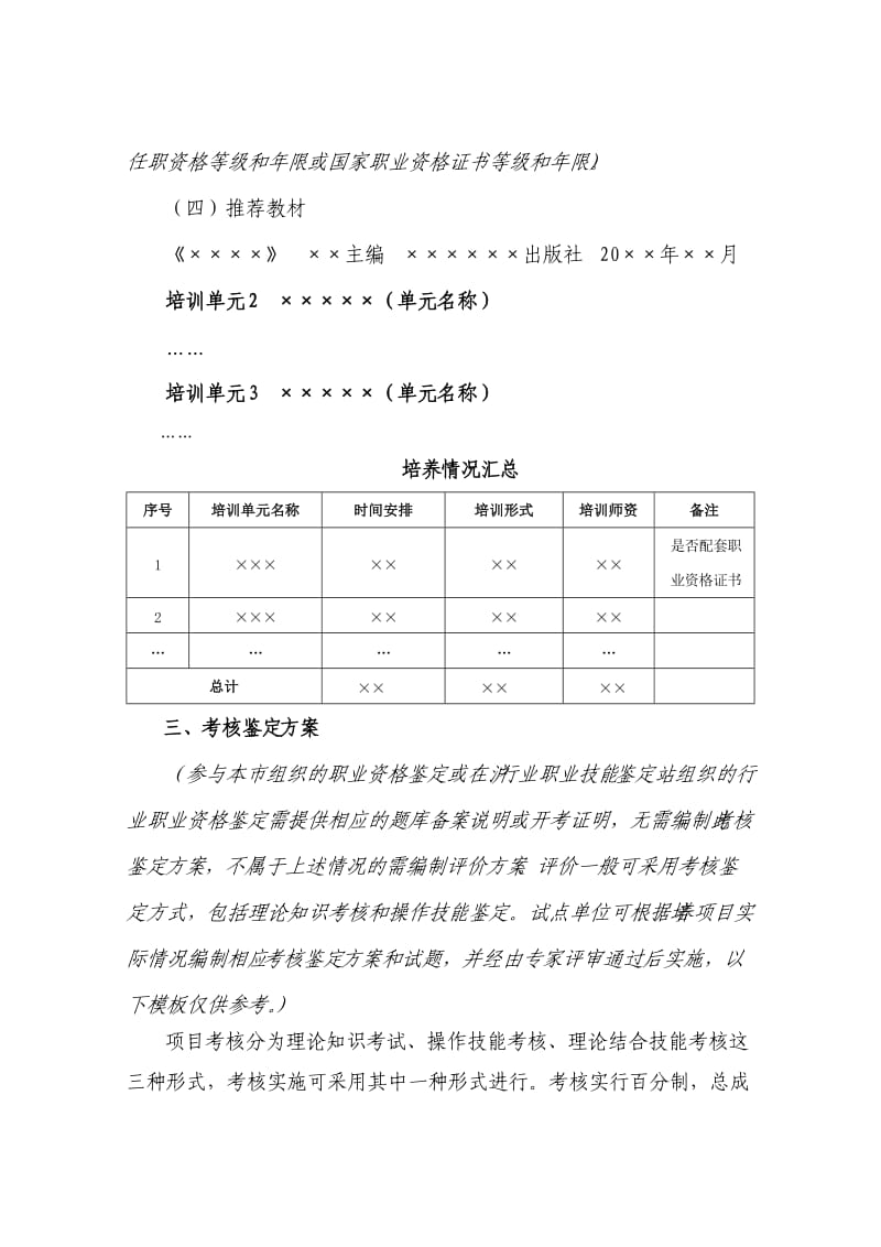 企业新型学徒制培养计划编制要求.doc_第3页