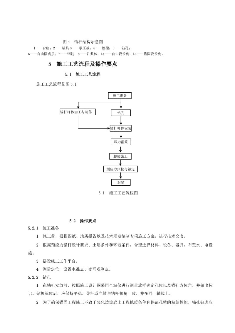 预应力锚杆施工工艺.doc_第2页