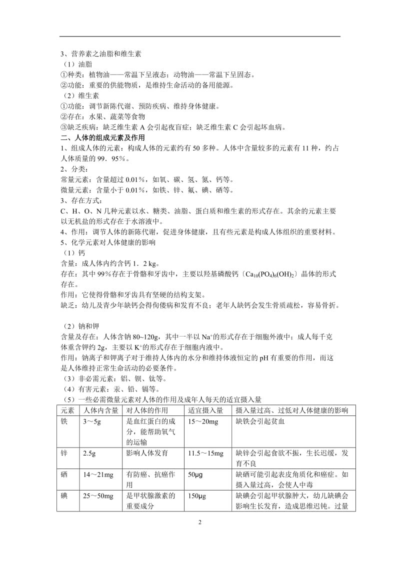 2013中考化学化学与生活专题复习(含知识点、习题和答案).doc_第2页