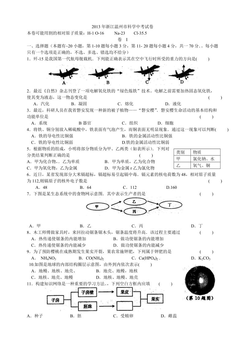 2013年浙江温州市科学中考试卷及答案word版.doc_第1页