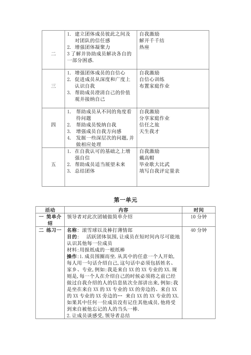 自信心团体辅导方案.doc_第3页