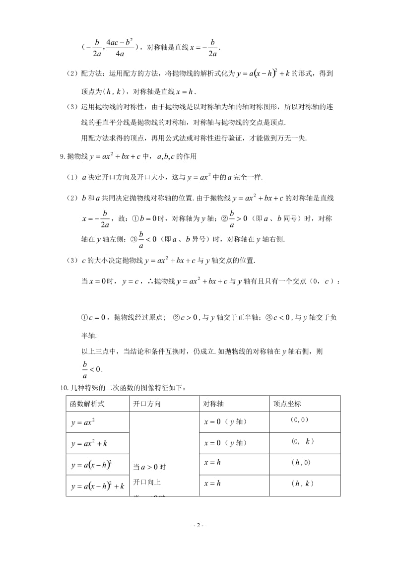 二次函数知识点总结及相关典型题目.doc_第2页