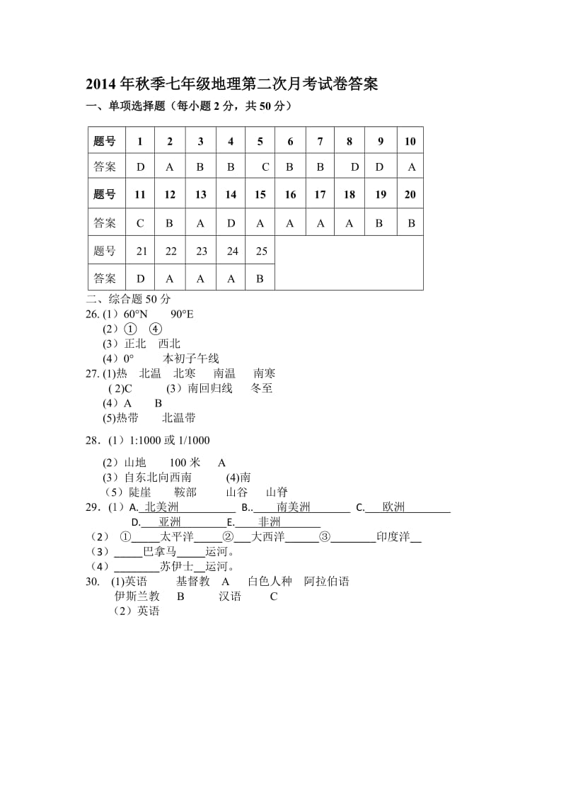 2014年秋季七年级地理第二次月考试卷答案.doc_第1页