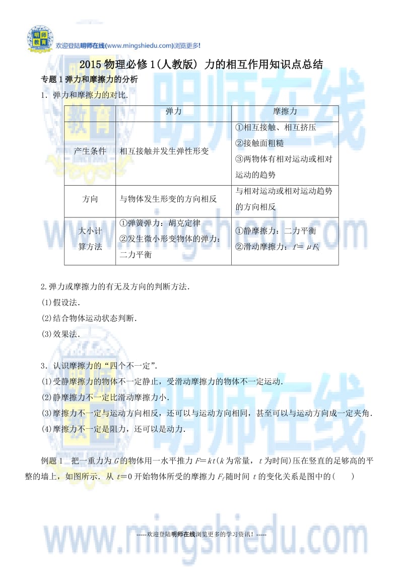 2015物理必修1(人教版)力的相互作用知识点总结.docx_第1页