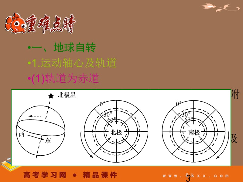 人教高一地理课件：地球运动13_第3页