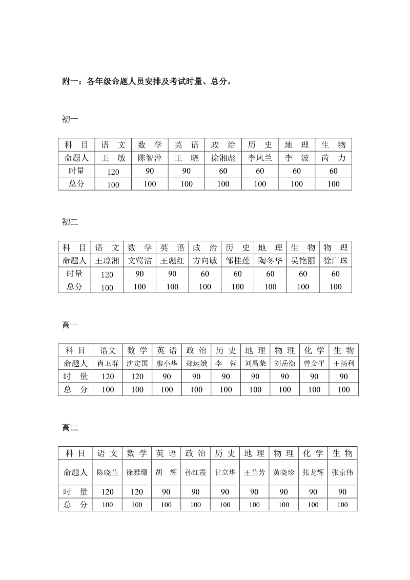 上学期中考试工作安排.doc_第3页