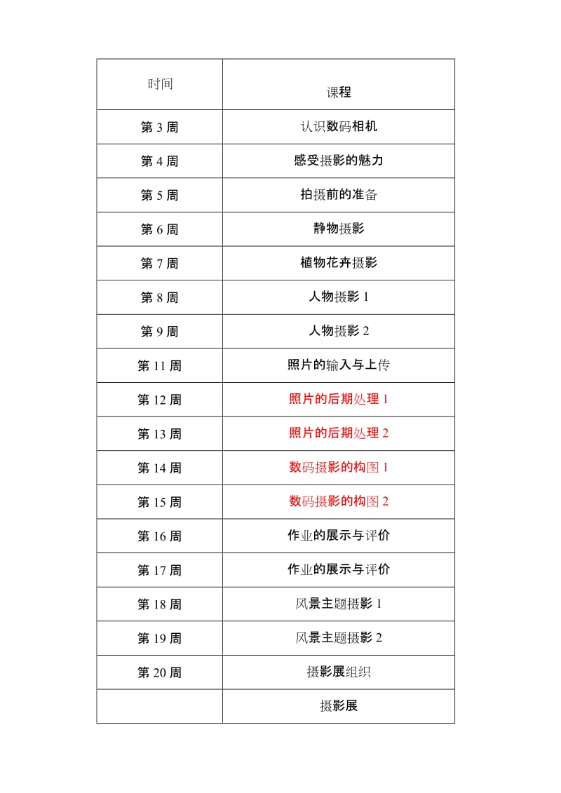 小学生摄影社团活动计划.doc_第3页