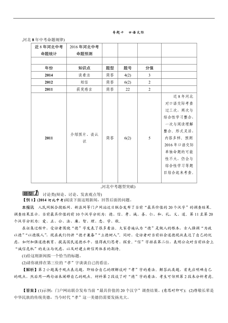 2016中考王中考命题研究(河北)语文专题十口语交际.docx_第1页